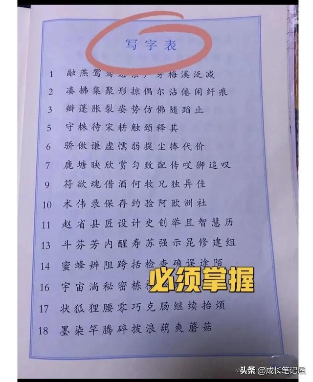三表是哪三表，财务三表是哪三表（晨读——三表<识字）