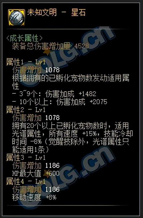 dnf武神110级装备最强搭配图（地下城与勇士武神决战武器分析）