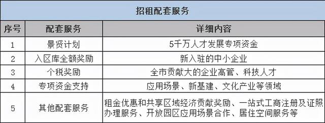 首钢搬迁对北京有什么积极影响，首钢搬迁对北京的有利影响（解析首钢园的蜕变焕新之路）