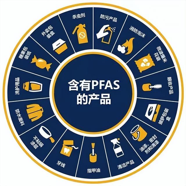 饮用水重金属超标如何处理，如何去除饮用水中的PFAS