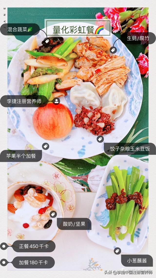 健康食谱 早中晚餐，健康的早晚餐食谱是什么（2022中国居民膳食指南准则六）