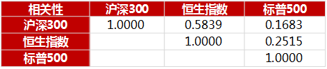 新手買基金 知乎推薦哪款，新手買基金 知乎推薦哪款產(chǎn)品？