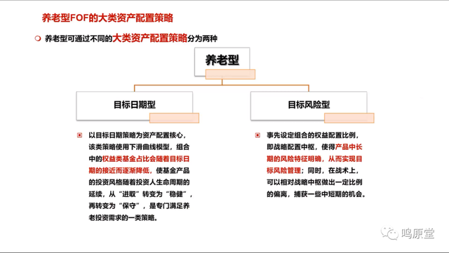 基金按投资策略分类，基金按投资策略分类可以分为？