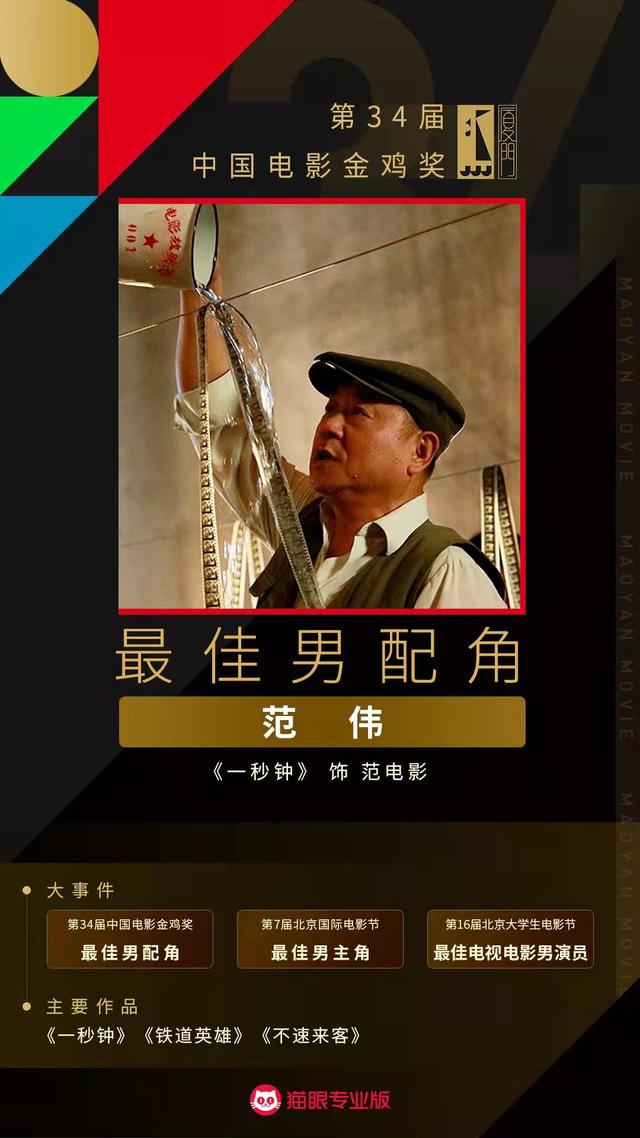 张小斐得了几个影后，第34届金鸡奖完整获奖名单