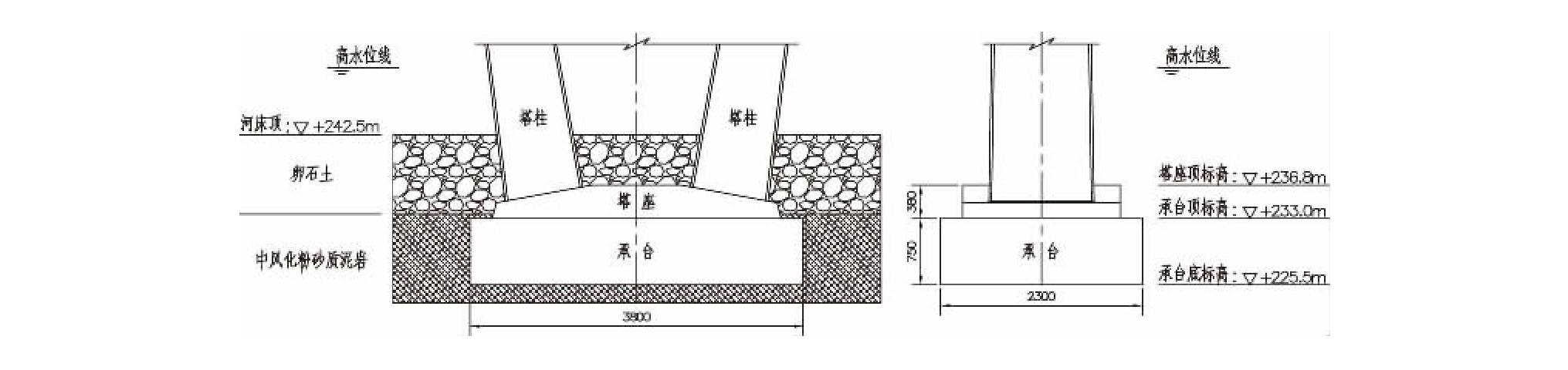 人民交通出版社（河床基岩深埋承台围堰结构选型及设计）