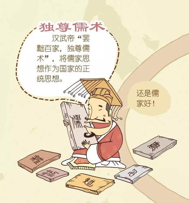 刘彻是什么时期的皇帝，汉武帝刘彻为什么被称为“千古一帝”