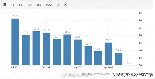 uspolo和拉夫劳伦区别，uspoloassn和拉夫劳伦哪个好（卖POLO衫的百年老店,通胀风暴下业绩超预期）