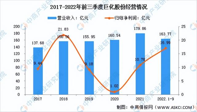 萤石是什么，萤石是什么东西（2022年中国萤石行业市场前景及投资研究报告）