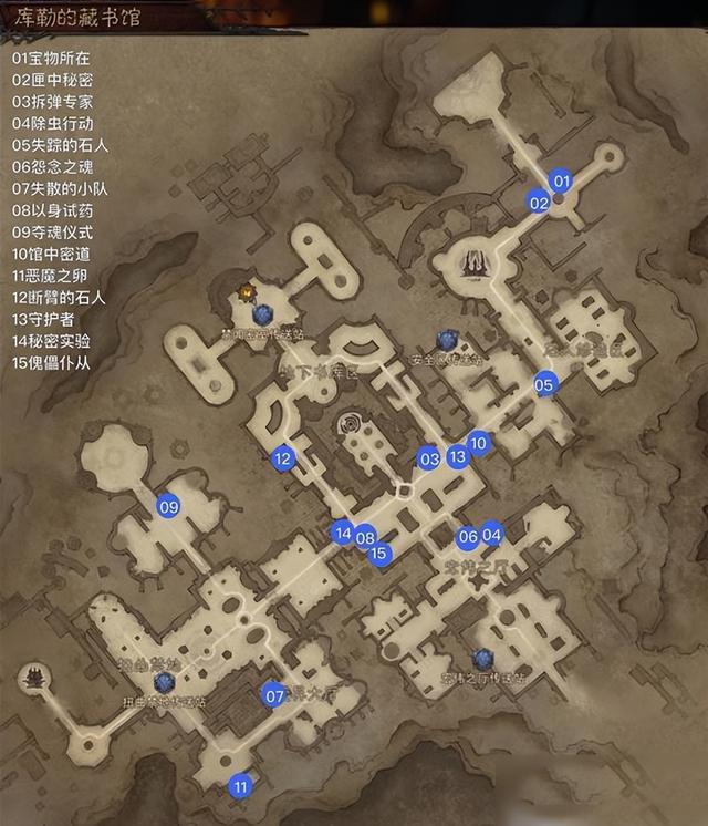 暗黑破坏神区域探索，—全地图探索任务地点汇总