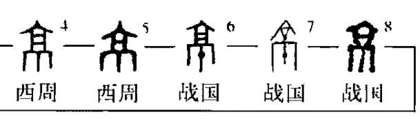 京是什么结构的字体，趣味解读俄罗斯总统普京的“京”字