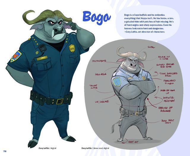 沙漠棉尾兔是怎样的，棉尾兔的特点（《疯狂动物城》幕后设定展示）