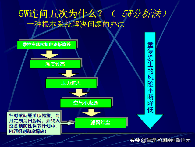 如何提高产品质量，员工怎样提高产品质量（提升产品质量的第一步——树立品质意识）