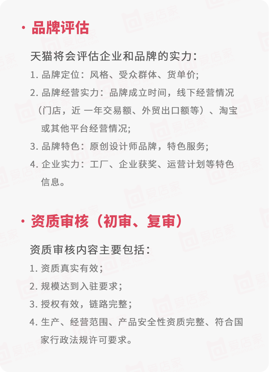 天猫店铺入驻(天猫店铺转让价格表)