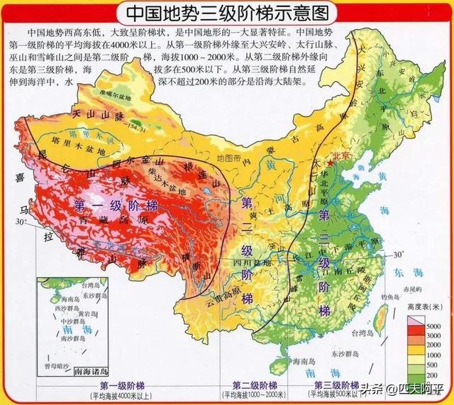 世界地理分区知识梳理，国人必须要知道的中国地理区划