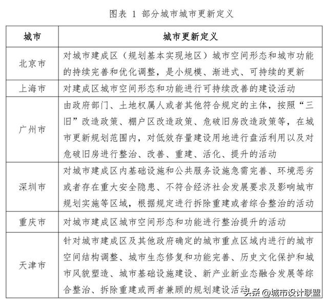 基金公司的经营模式及盈利模式是什么样的，基金公司的经营模式及盈利模式是什么样的呢？