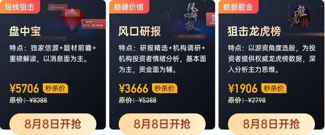 股票抄底价是什么意思，股票抄底价是什么意思呀（年度抄底价仅此1天）