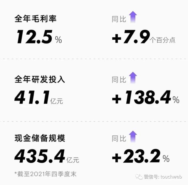 股权代码查询，股票代码查询 该如何查询（何小鹏持股20.4%）
