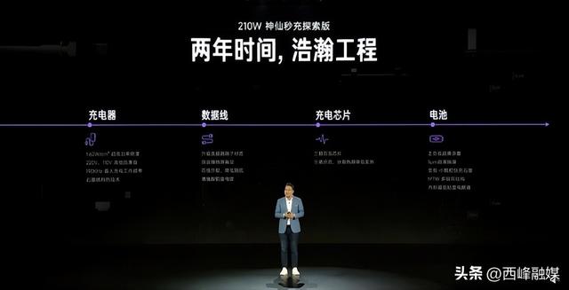 手机充电进个位数时代，手机充电显示小数点怎么打开（手机充电进入个位数时代）