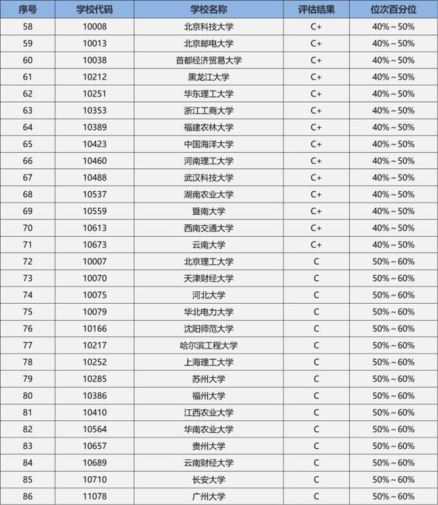 公共事业管理专业就业方向，2021年公共事业管理专业就业方向和就业前景分析（23/24考研专业深度解析——公共管理）