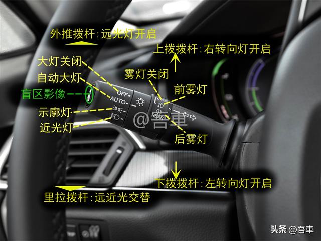 汽车座椅加热开关图标，宝马座椅加热开关标志是什么（车内开关按键功能图解说明书）