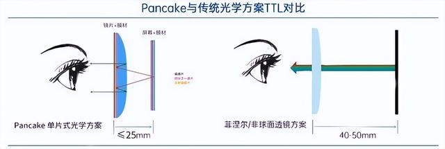 此计算机当前已将连接限制为，提示此计算机当前已将连接限制为xxx的解决办法（4款主流VR一体机横评）
