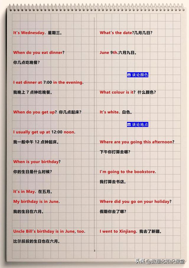 小学英语句子，小学英语句子汇总大全（小学英语——常考句型12大类+常考10组语法知识点）