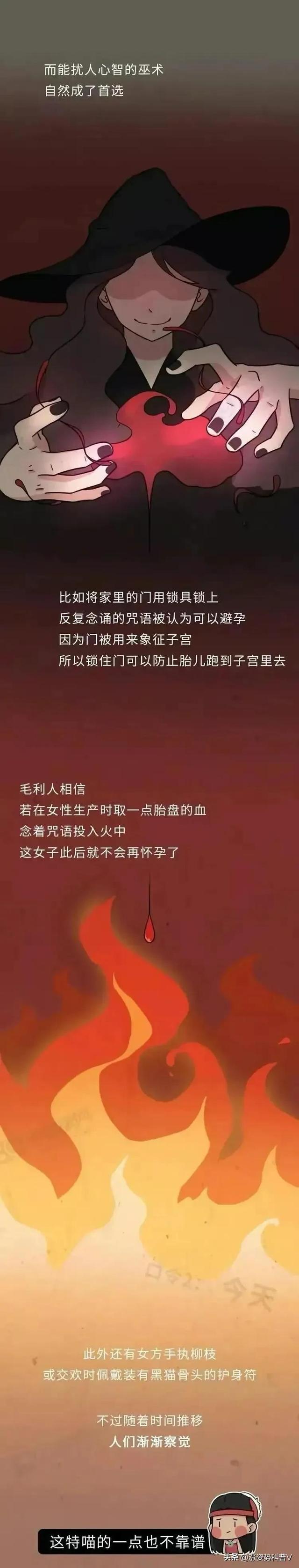 古代是怎么避孕的，古代是怎么避孕的图（在没有“套套”的情况下）