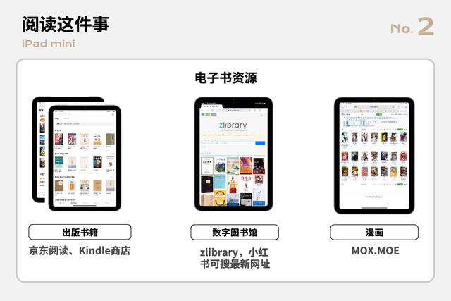 苹果图书怎么用，苹果手机里的ibooks怎么用（mini读书这件事）
