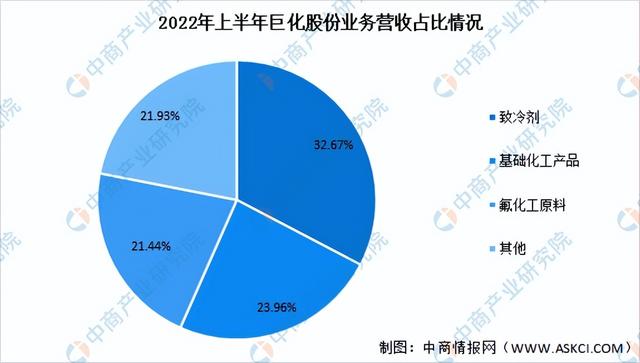 萤石是什么，萤石是什么东西（2022年中国萤石行业市场前景及投资研究报告）