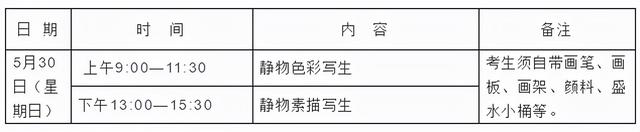 福州画室排名榜，福州画室排名（近五年100%考取本科美术院校）