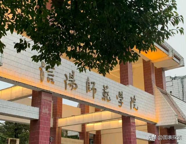 河南一本大学名单及排名，2023河南大学排行榜出炉
