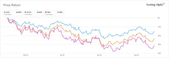 最佳投資配比怎么計(jì)算，最佳投資配比怎么計(jì)算的？