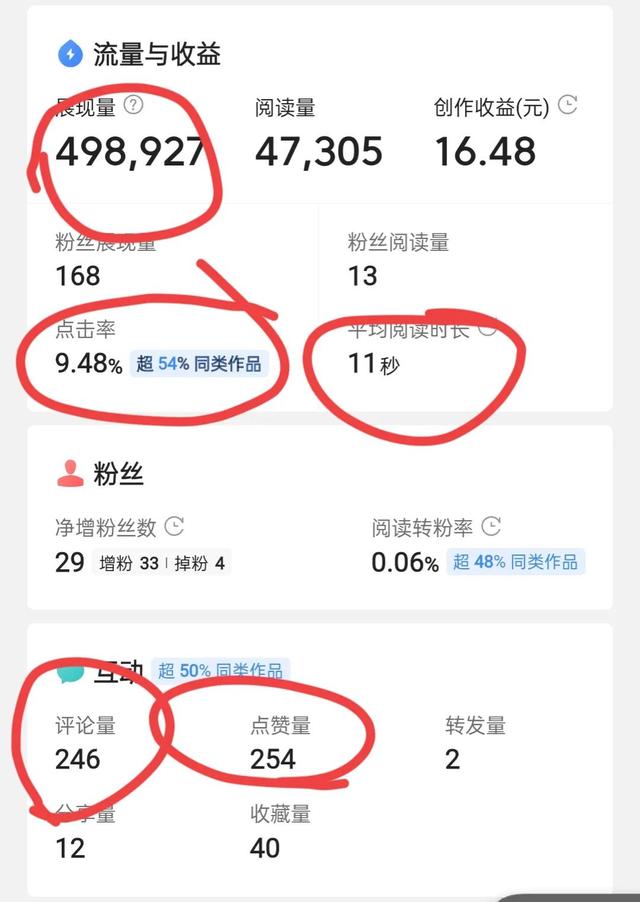 今日头条怎么注销账号，怎么注销今日头条账号（对于头条上的一些误区）