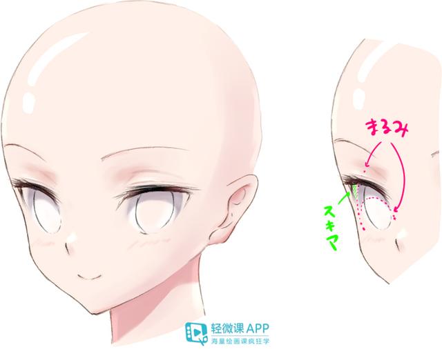 动漫人物手绘教程画真实眼睛，教你女生眼睛画法步骤