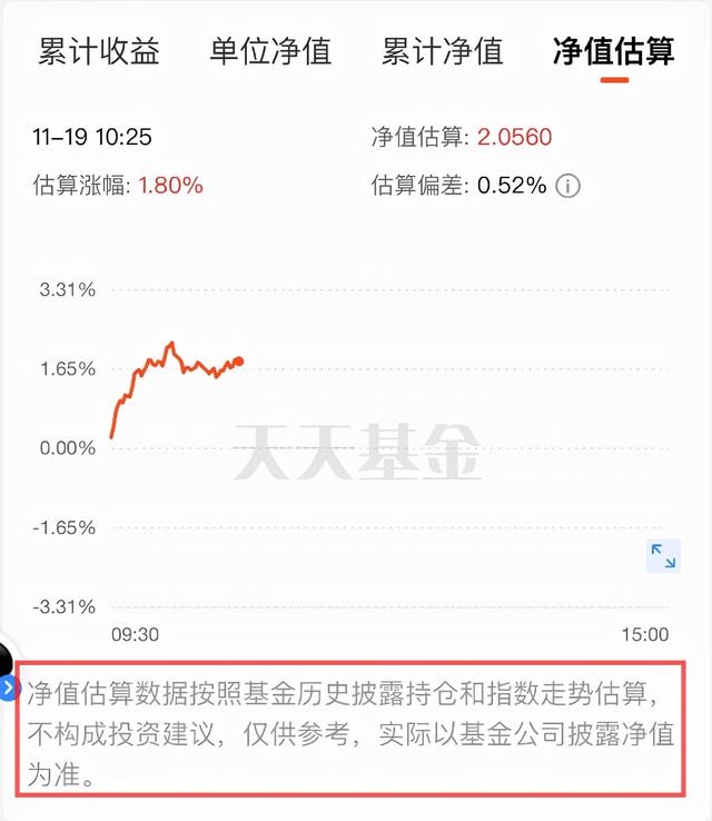 基金加仓了为什么收益率下降了呢，基金加仓了为什么收益率下降了呢没有？