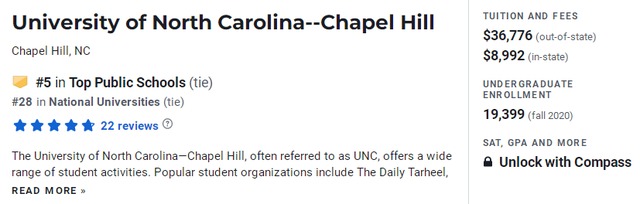 弗吉尼亚大学全美排名，2021弗吉尼亚大学世界排名（暨U.S.News公布美国公立大学排名）