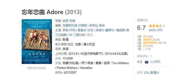 18禁不禁电视剧，18禁不禁电视剧剧情（拗口、浮夸还不是重点）