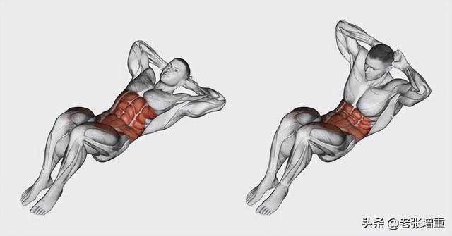 男生该如何正确健身，男士如何健身（想增重应该练哪些肌肉）