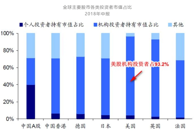 在哪里买股票（如何让巴菲特、索罗斯和达利欧都帮你买股票）