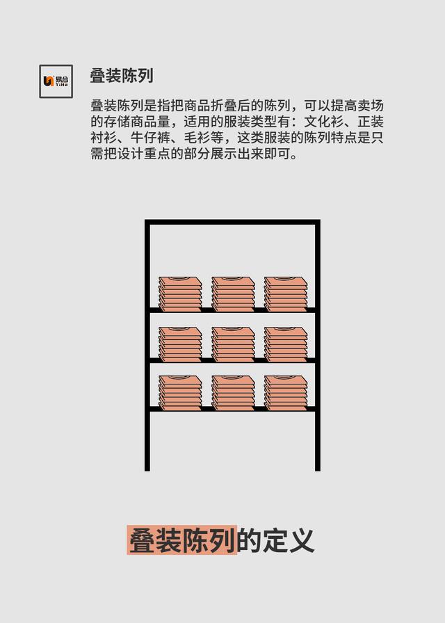 陈列搭配技巧方法，秋季女装陈列搭配应掌握哪些技巧（陈列小课堂丨叠装陈列的9大原则和配色技巧）
