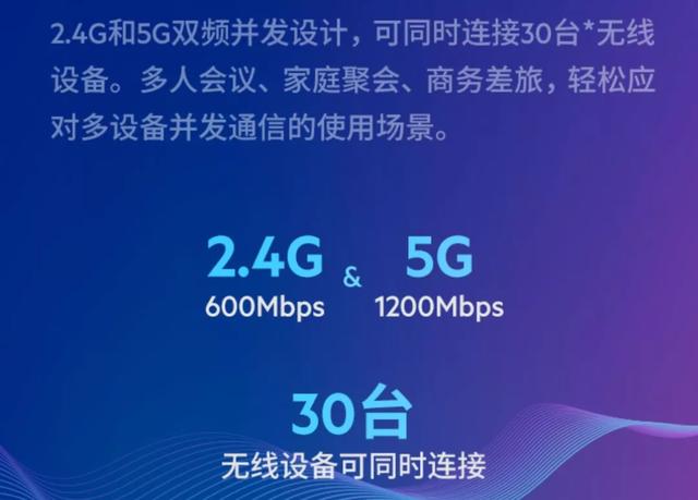 5g无线路由器，好用的5g路由器（让不支持5G的设备也能享受5G网络）