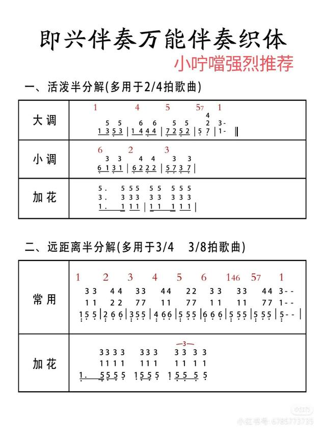 钢琴七种常用和弦公式，钢琴流行即兴入门公式和弦荟萃