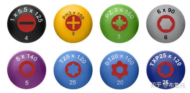 螺丝刀哪个品牌质量好，螺丝刀哪个牌子好（这三个品牌的螺丝刀各有哪些特点）