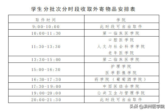 d速是什么快递，什么快递速度最快（这份快递收取提示请收好）