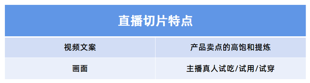 电脑抖音直播怎么看回放，电脑抖音直播怎么看回放视频？