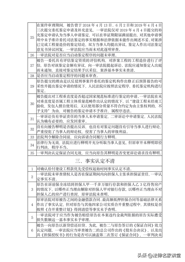 葫芦岛百货大楼，辽宁葫芦岛有啥商场（二审案件发回重审的79个裁判理据与规则梳理）