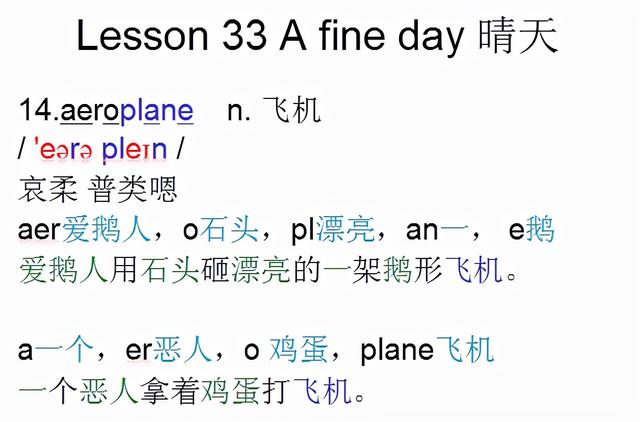 云朵英语怎么读，云的英文是什么（音标课件自学整理Lesson）