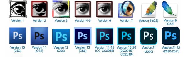 什么叫ps，什么叫psa（<Photoshop>的前世今生）
