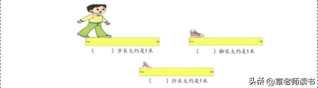 1mm等于多少米，1mm等于多少米厘米（二年级上册数学长度单位——“米的认识”）