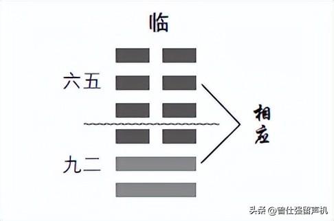 脱节是什么意思，易经：这个“小寒之卦”